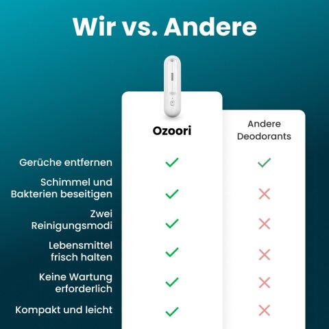 Ozoori image