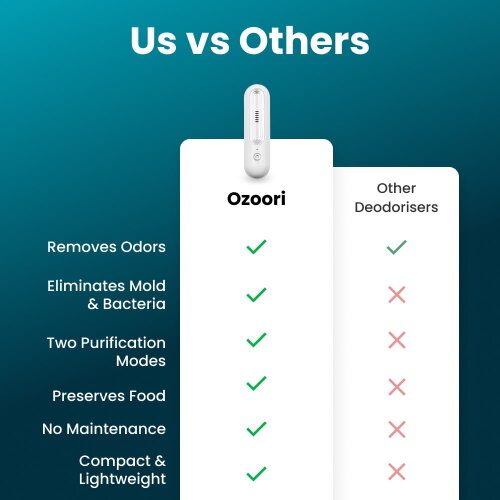 Ozoori image